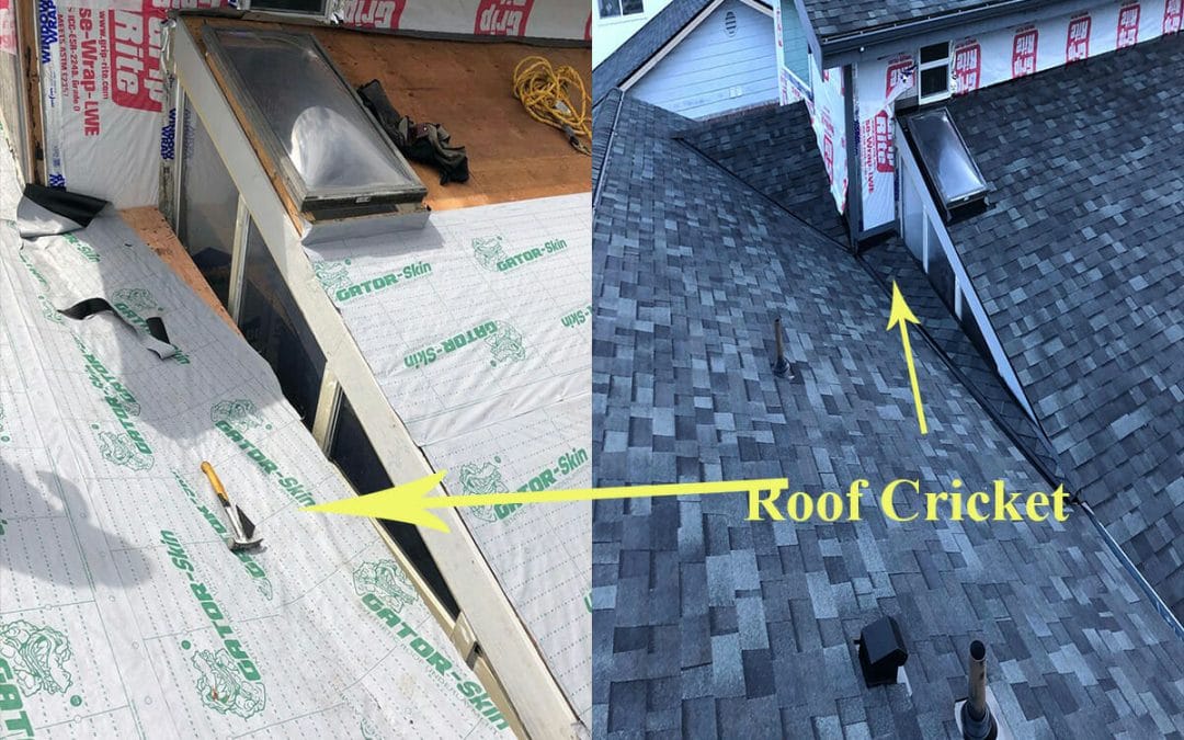 Roof Maintenance – How to Avoid Costly Repairs: Ponding